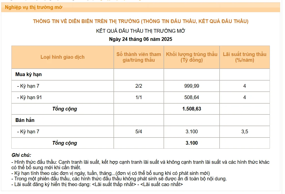 Screenshot 2025-06-24 205051